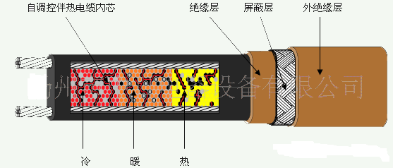 自限溫結構圖.jpg